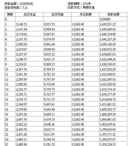 月入10000可以在南京买房吗,在南京月薪3000也能买得起的房子