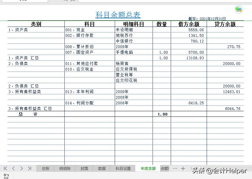 自动汇总的记账财务报表,什么软件可以自动汇总财务报表