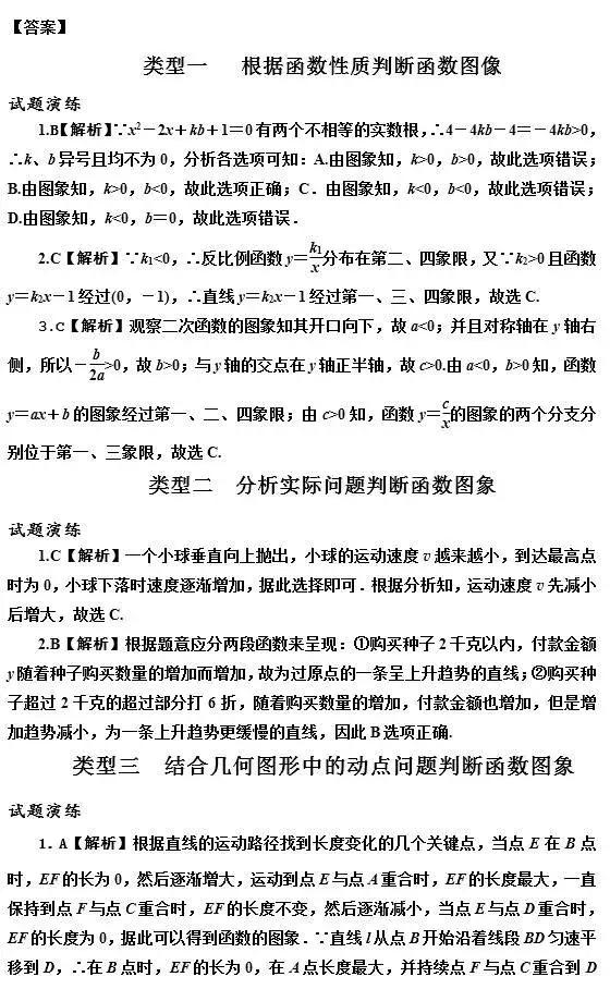初中数学要考的5种类型函数图像题，连数学老师都说“不看可惜”