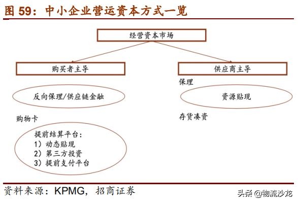 从全球供应链看棉花价格,costco零售业的噩梦