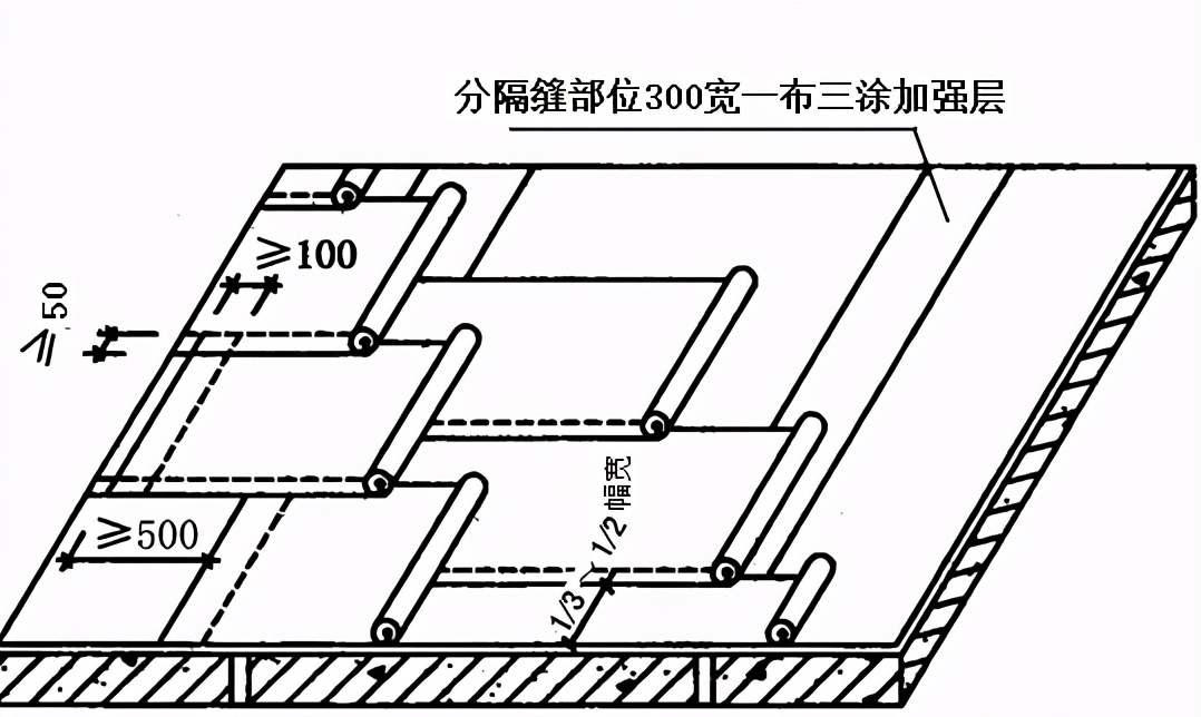 屋顶防水漏水怎么检查,屋面漏水检查方法有哪些