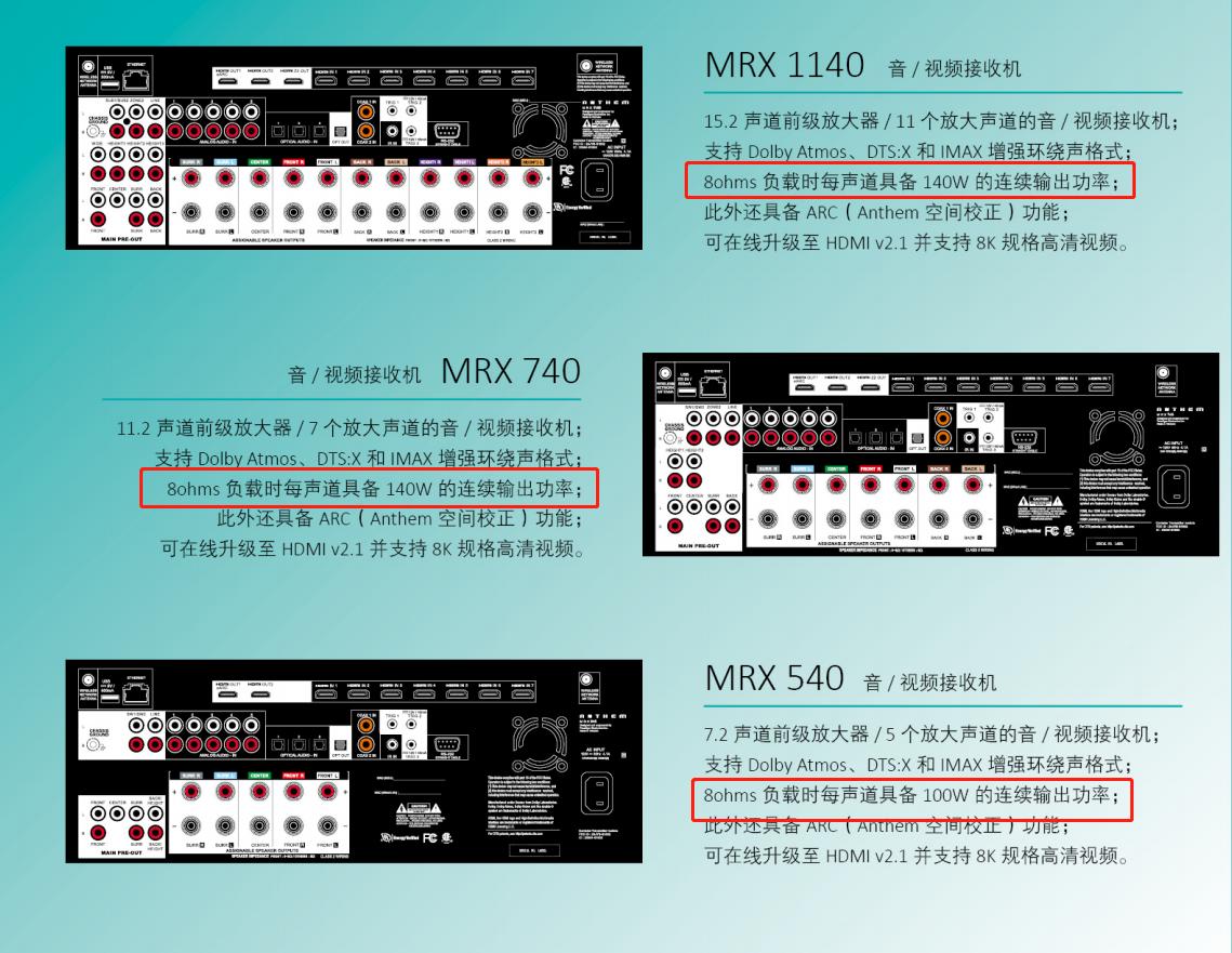 圣歌mrx1140和740区别,圣歌mrx1140dac