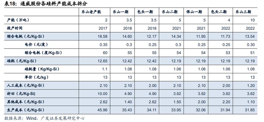 三国演义五将是谁,三国演义五将都是谁