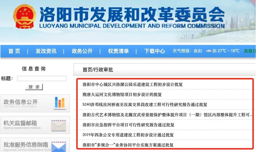 洛阳打通17条断头路,洛阳2019年打通断头路