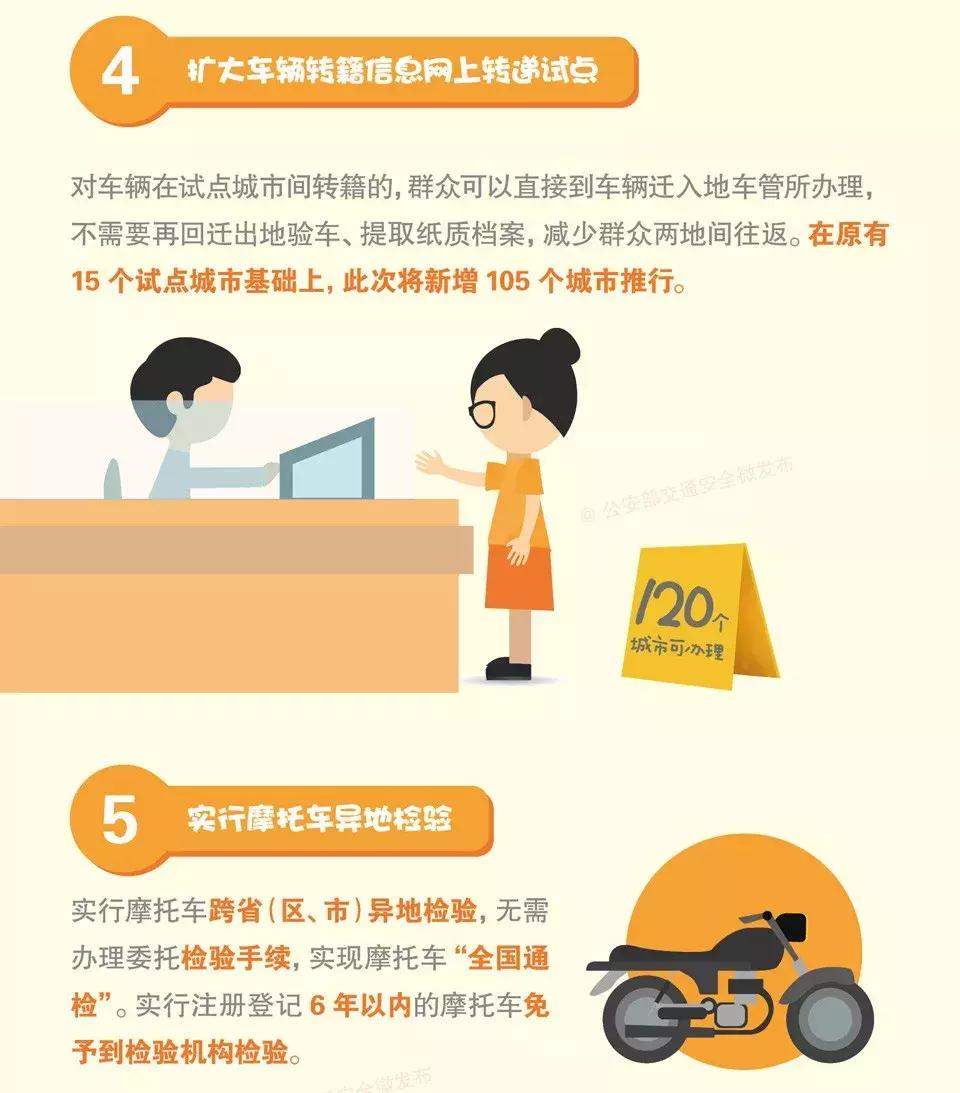 小汽车驾照全国一证通考,小车全国一证通办啥时候实施