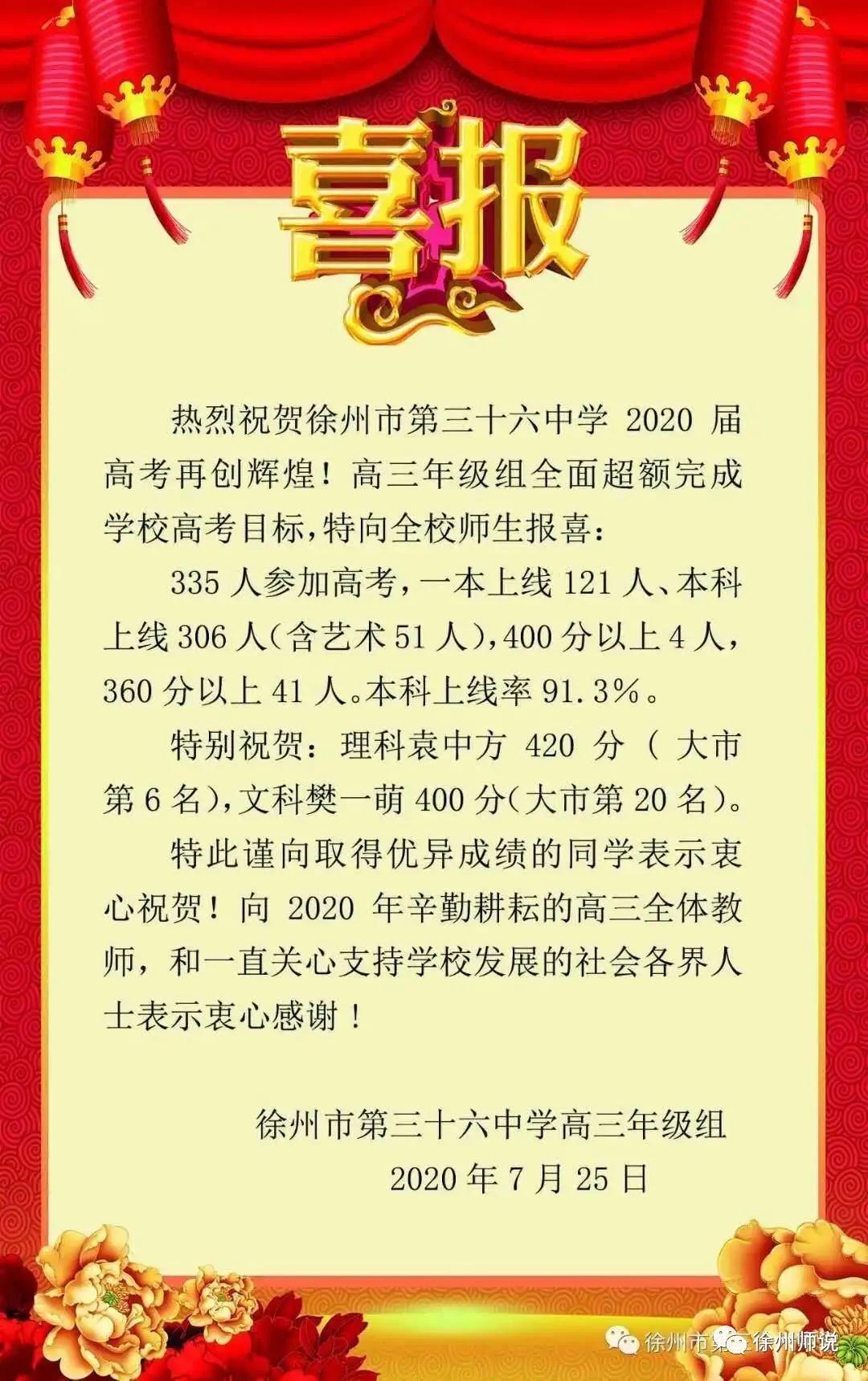 徐州民办高中排名一览表,徐州四大民办学校