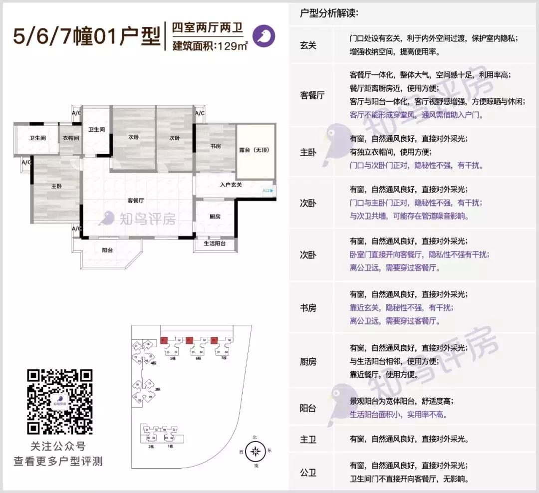 长安霄边中惠新城,东莞长安中惠新城