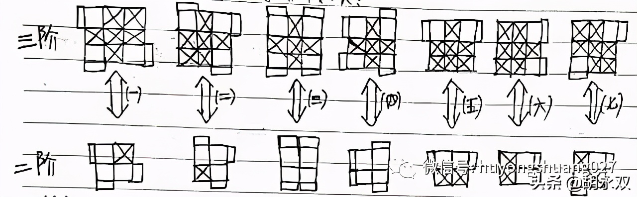 贾立平魔方公式,岑小林魔方公式
