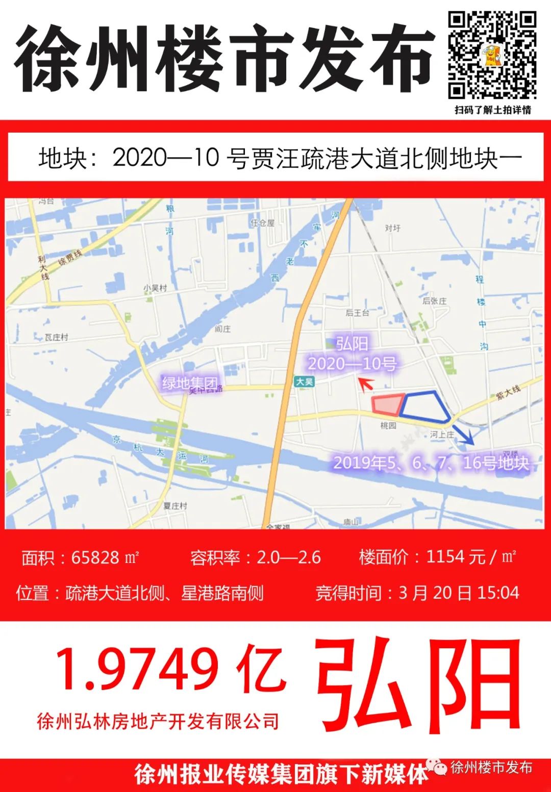 徐州弘阳哪个楼盘最好卖,徐州弘阳楼盘怎么样