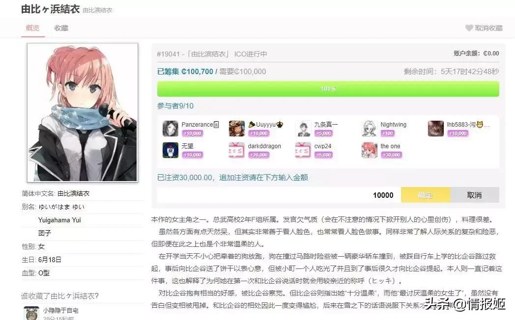 炒股系统动漫,二次元动漫炒股