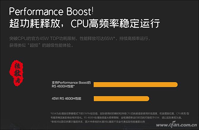 联想锐龙4000系列一体机,搭载amd锐龙4000的联想笔记本