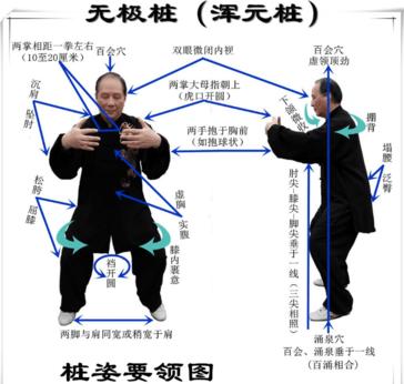 练拳不练功到老一场空怎么解释,练拳不练功到老一场空的下一句