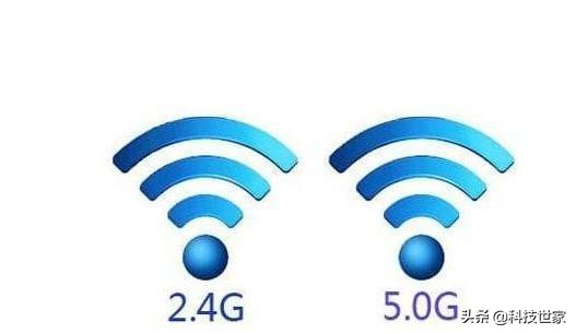 200兆宽带路由器速率多少合适,200m宽带要搭配多少m的无线路由器