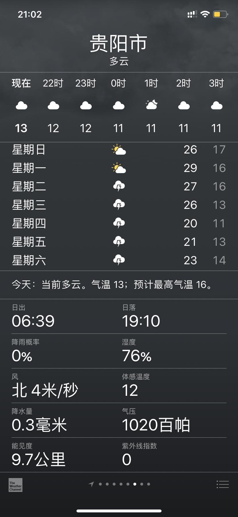 三亚气候宜居吗,三亚气候最好的时间