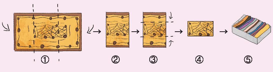 围巾丝巾收纳方法,丝巾腰带的收纳方法