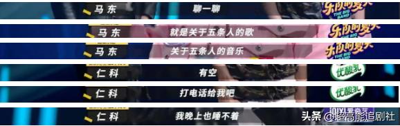 浜旀潯浜哄弬鍔犵殑璋堣瘽缁艰壓,浜旀潯浜鸿劚鍙g