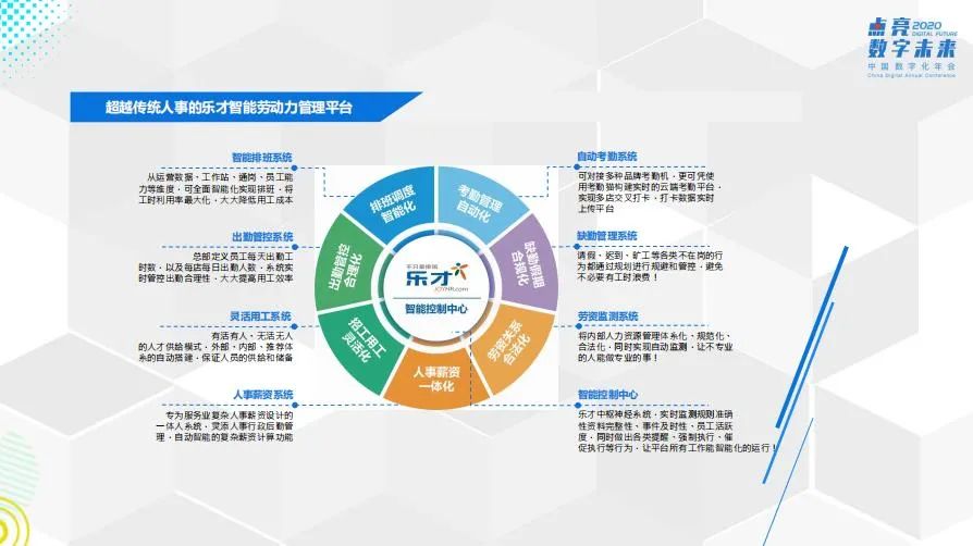 王德龙淄博创新人物,王德龙工程院院士