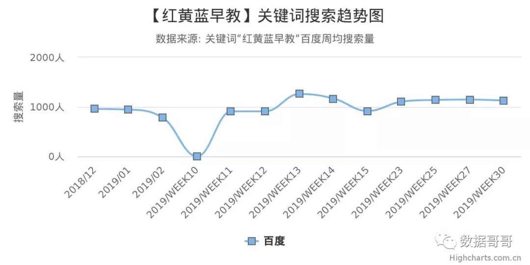 品牌教育辅导机构加盟,教育机构加盟品牌