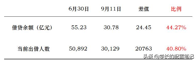 爱钱进金融可靠吗,爱钱进理财产品可靠吗
