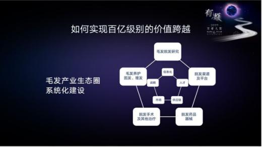 2023美业全国展会,美业峰会2024