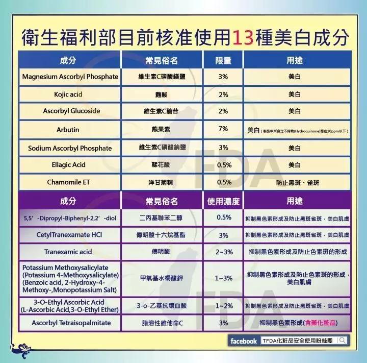 喝水比护肤品重要吗,喝水和敷面膜有什么区别