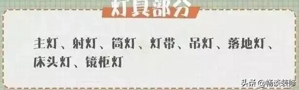 装修半包全包整装讲解,一分钟看懂装修步骤