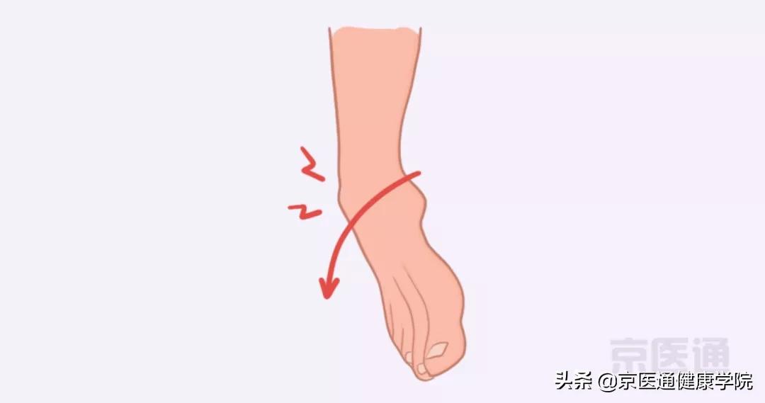 膝盖疼、腿疼、脚疼,5种跑步损伤,专家教你处理