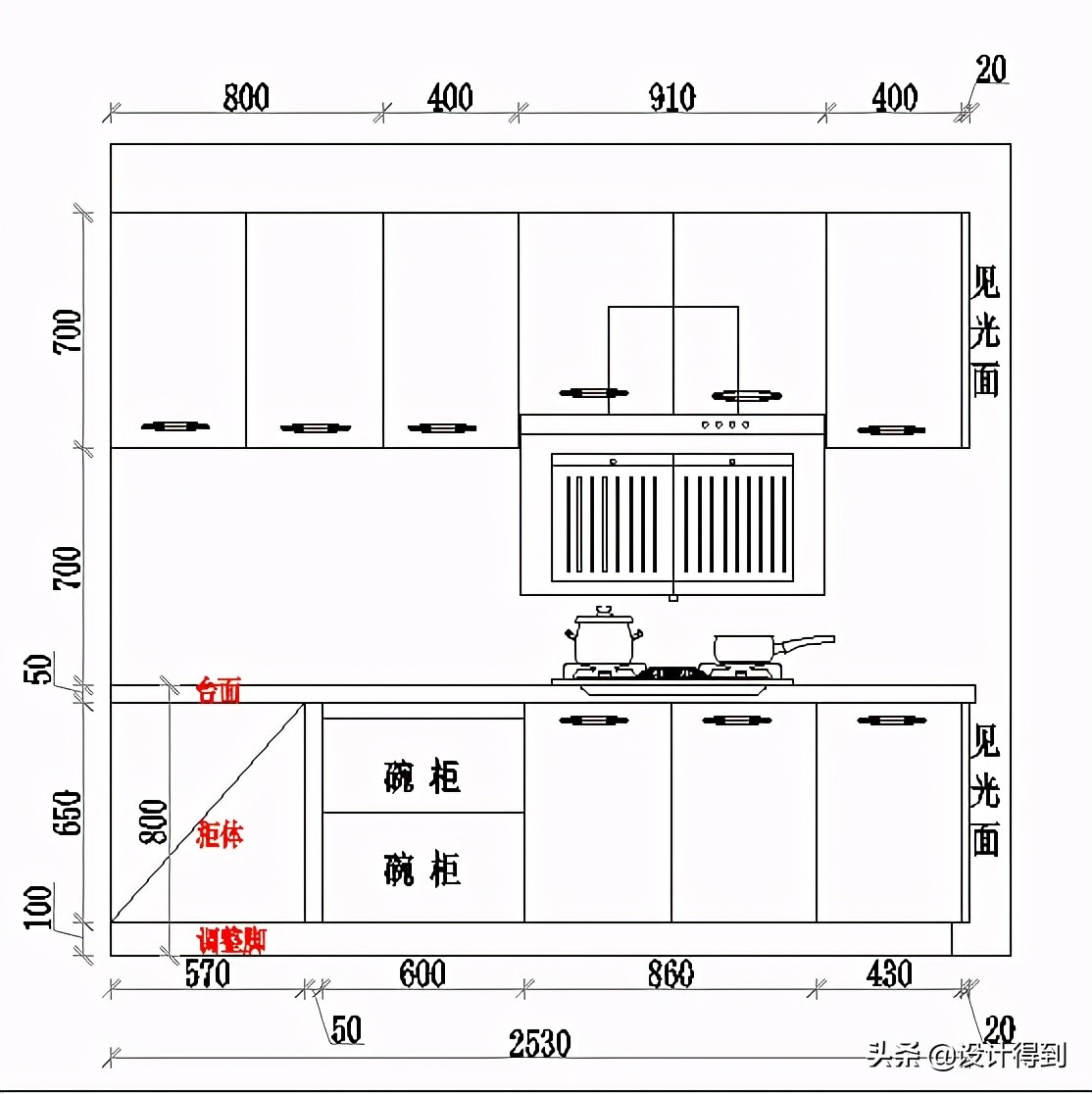 高端橱柜设计细节,想要做好橱柜记住以下几点