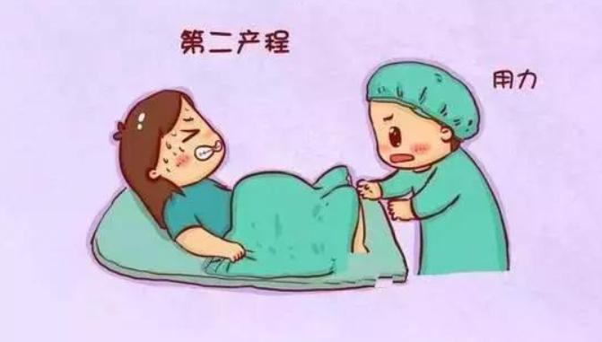 孕妈生产用力,孕妇生产用力