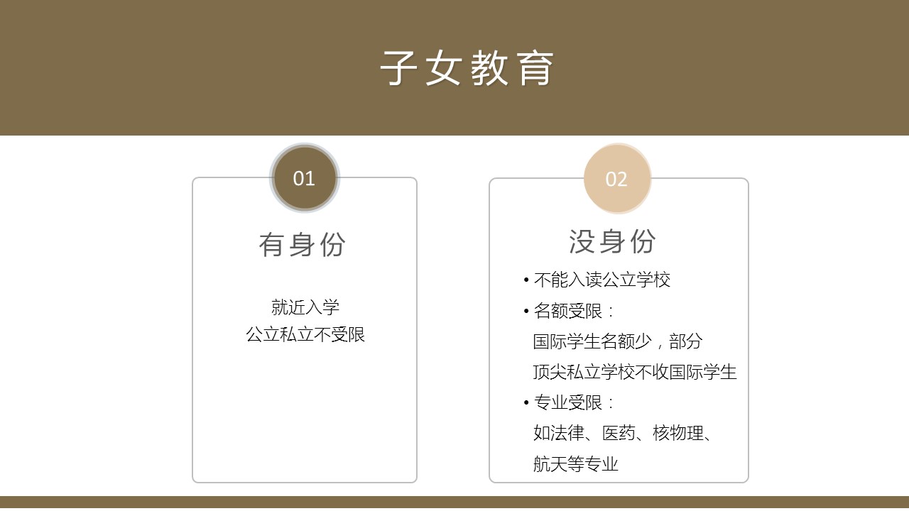 海外税务筹划和风险,海外税务筹划技巧