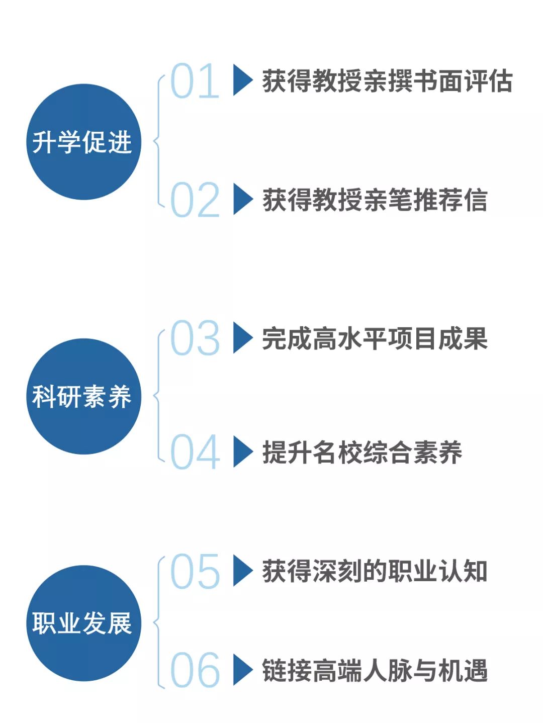 和哈佛大学教授学习一天,中国顶尖的景观设计专家