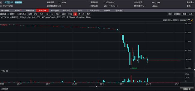 天弘基金最新公告,天弘基金为啥一直跌