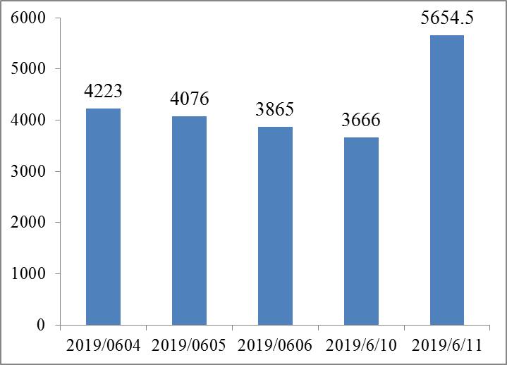 炒股复盘的技巧与策略,炒股心法更新45集