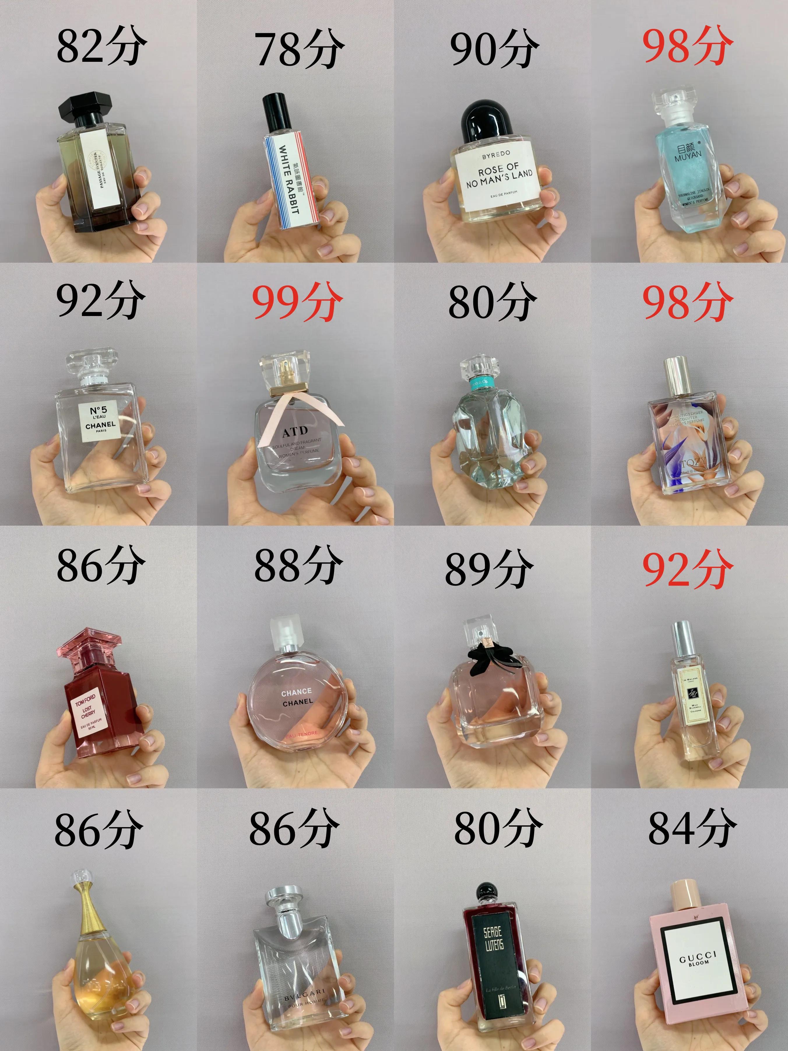 最值得入手的几款香水,十款最火香水测评