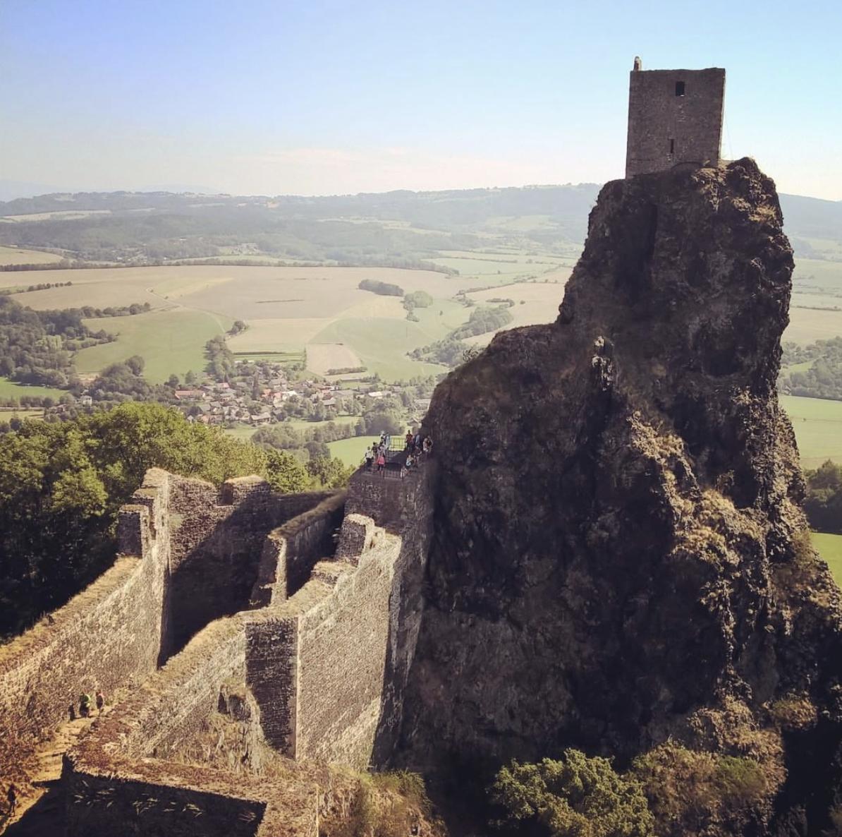 捷克移民攻略,捷克移民生活成本