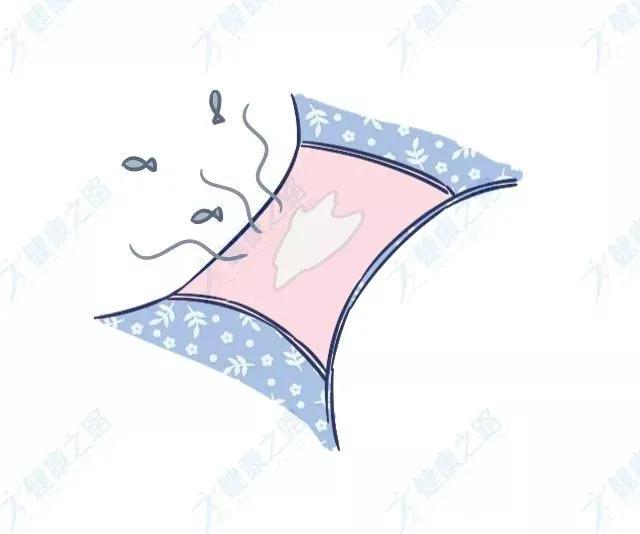 白带异常发黑,白带异常发黄发脓怎么治