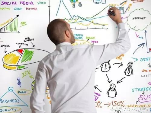 新手小白如何做创业规划,创业技巧新思路