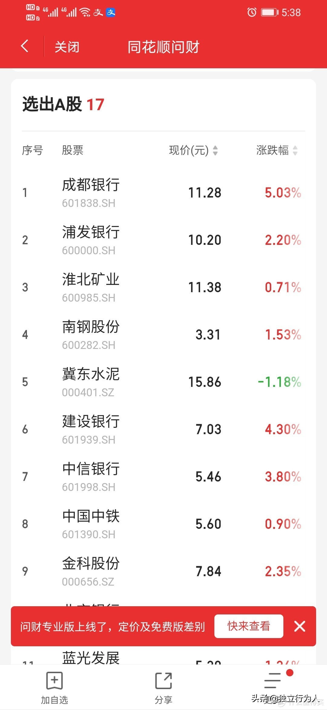 五个最实用的股票工具,从零开始分析股市