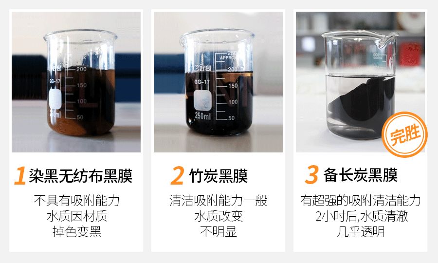 MECMOR名膜壹号科普:备长炭黑膜功效有哪些?要怎么用?