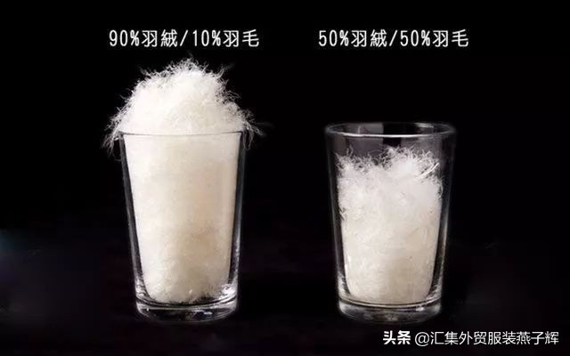 moncler20000走秀羽绒服,moncler羽绒服1952限量款黄色