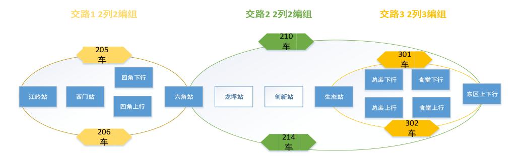 坪山云巴一号线二期,深圳坪山云巴在哪里坐