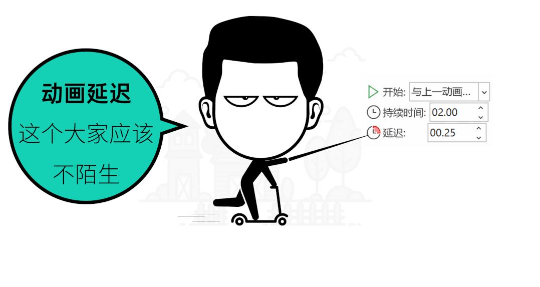 ppt视差动画制作方法,怎样做ppt发散动画