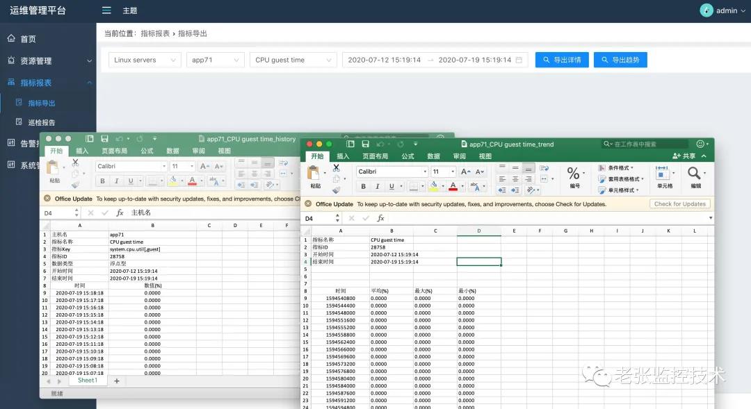 zabbix监控业务系统,zabbix报表系统
