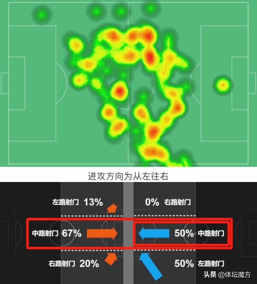 赵旭日亚洲杯完整视频,大焦点赵旭日