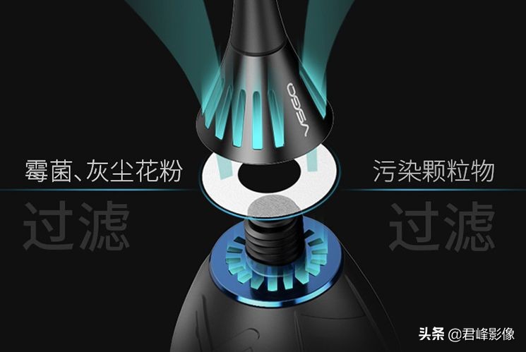 怎么正确清洁相机,单反相机清洁方法