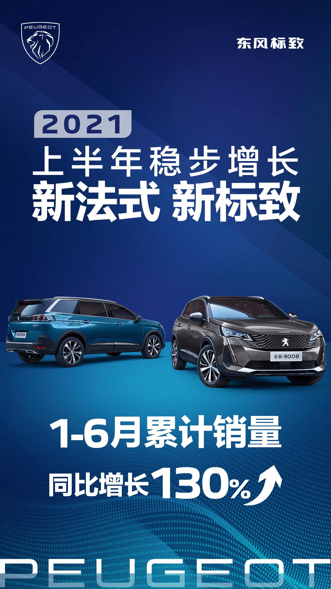 东风标致雪铁龙销量增长,东风标致累计销量