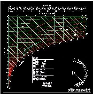 天正暖通t20v6.0教程,t20天正暖通v5.0安装教程