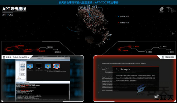 恶意代码的防范思路,常见的恶意代码检测防御方法