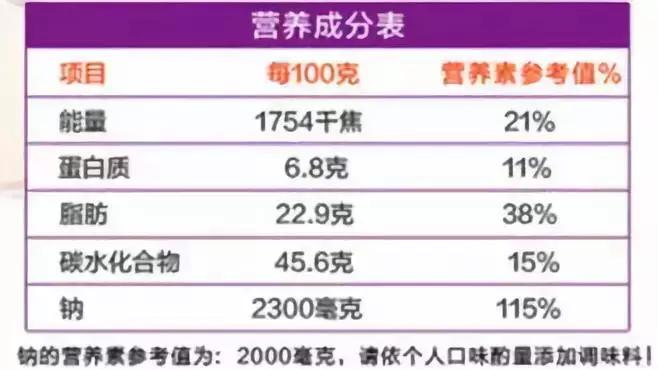 日本方便面视频大全,日本泡面的知识