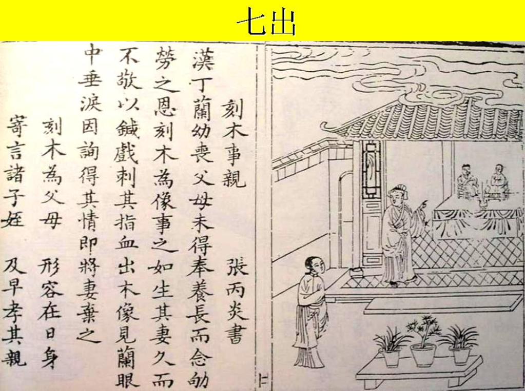 手稿|离婚的习俗与离婚证的变迁